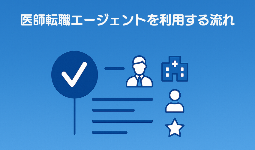 医師転職エージェントを利用する流れ