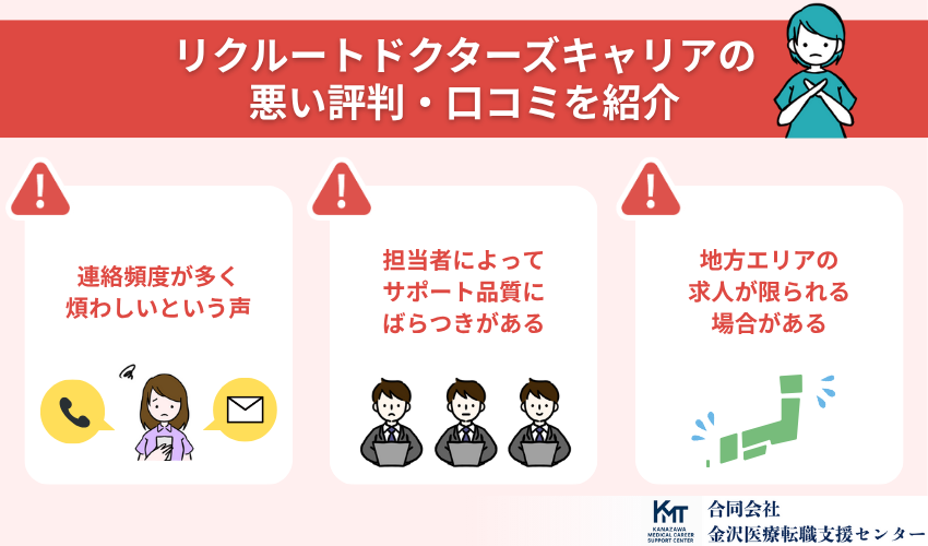 リクルートドクターズキャリアの悪い評判・口コミ