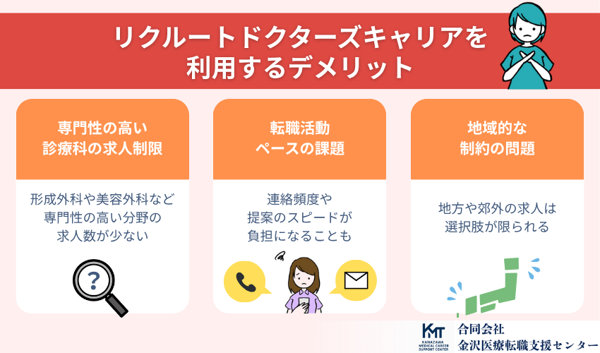 リクルートドクターズキャリアを利用するデメリット